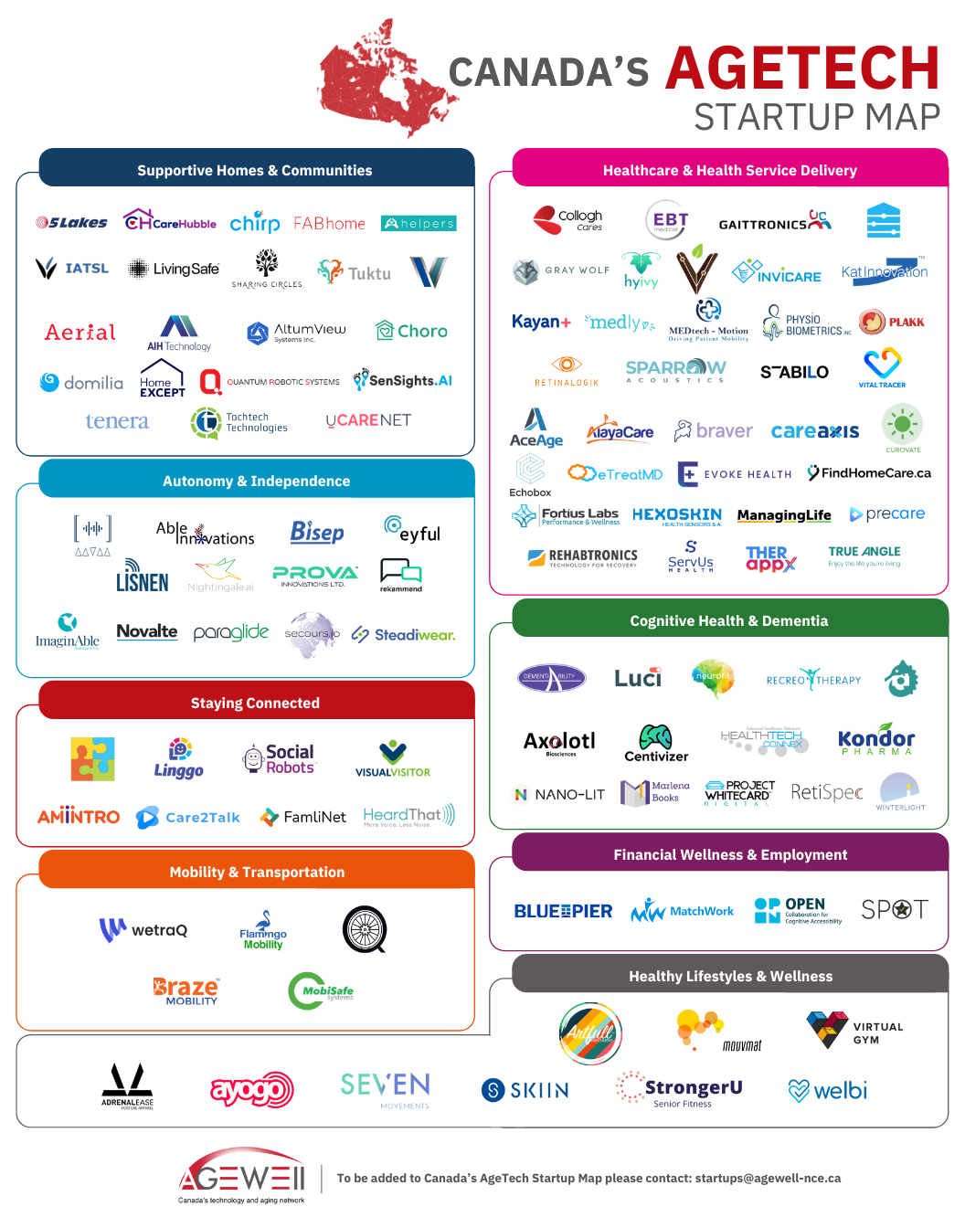Canadas-AgeTech-Startup-Map-July-2022-EN.pdf
